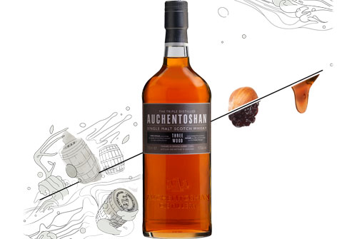 Auchentoshan_0812_1.jpg