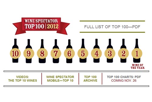 Wine-Spectator_1121_1.jpg