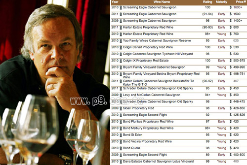 Robert-Parker_1129.jpg