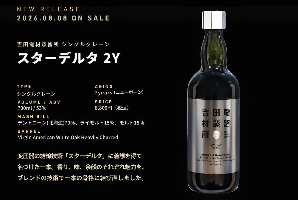 0806_變壓器大廠跨界造酒！「吉田電材」發表 2 年威士忌1.jpg