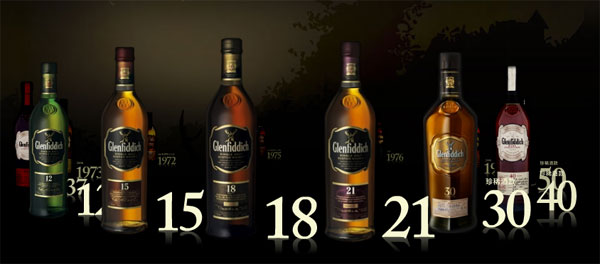 Glenfiddich0316.jpg