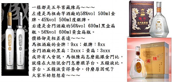 馬祖陳高真的比不上金門陳高嗎 Www P9 Com Tw 品酒網 各式威士忌 葡萄酒 紅酒 高粱酒 白蘭地 調酒 您買酒 喝酒的最佳夥伴